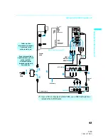 Предварительный просмотр 45 страницы Sony KDS-70Q006 - 70" Qualia 006 Owner'S Manual