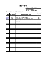 Sony KDS-70Q006 - 70" Qualia 006 Service Manual preview