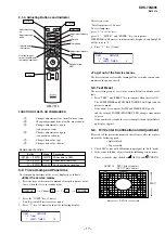 Предварительный просмотр 18 страницы Sony KDS-70Q006 - 70" Qualia 006 Service Manual