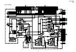 Предварительный просмотр 20 страницы Sony KDS-70Q006 - 70" Qualia 006 Service Manual