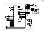 Предварительный просмотр 24 страницы Sony KDS-70Q006 - 70" Qualia 006 Service Manual