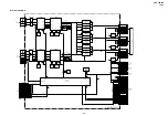 Предварительный просмотр 27 страницы Sony KDS-70Q006 - 70" Qualia 006 Service Manual