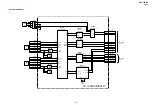 Предварительный просмотр 28 страницы Sony KDS-70Q006 - 70" Qualia 006 Service Manual