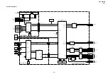 Предварительный просмотр 29 страницы Sony KDS-70Q006 - 70" Qualia 006 Service Manual