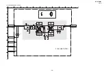 Предварительный просмотр 49 страницы Sony KDS-70Q006 - 70" Qualia 006 Service Manual