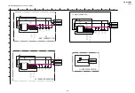 Предварительный просмотр 57 страницы Sony KDS-70Q006 - 70" Qualia 006 Service Manual