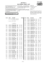 Предварительный просмотр 80 страницы Sony KDS-70Q006 - 70" Qualia 006 Service Manual