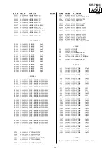 Предварительный просмотр 83 страницы Sony KDS-70Q006 - 70" Qualia 006 Service Manual