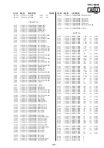 Предварительный просмотр 84 страницы Sony KDS-70Q006 - 70" Qualia 006 Service Manual