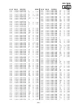 Предварительный просмотр 85 страницы Sony KDS-70Q006 - 70" Qualia 006 Service Manual