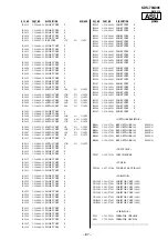 Предварительный просмотр 88 страницы Sony KDS-70Q006 - 70" Qualia 006 Service Manual