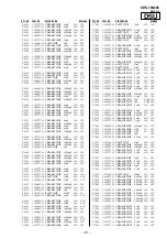 Предварительный просмотр 92 страницы Sony KDS-70Q006 - 70" Qualia 006 Service Manual