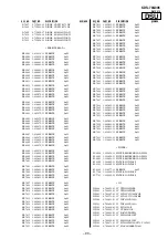 Предварительный просмотр 94 страницы Sony KDS-70Q006 - 70" Qualia 006 Service Manual