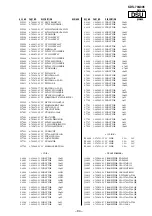 Предварительный просмотр 95 страницы Sony KDS-70Q006 - 70" Qualia 006 Service Manual