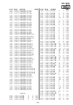 Предварительный просмотр 96 страницы Sony KDS-70Q006 - 70" Qualia 006 Service Manual