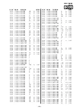 Предварительный просмотр 97 страницы Sony KDS-70Q006 - 70" Qualia 006 Service Manual