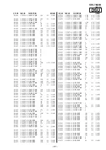 Предварительный просмотр 98 страницы Sony KDS-70Q006 - 70" Qualia 006 Service Manual