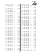 Предварительный просмотр 100 страницы Sony KDS-70Q006 - 70" Qualia 006 Service Manual