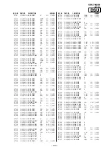 Предварительный просмотр 101 страницы Sony KDS-70Q006 - 70" Qualia 006 Service Manual