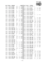 Предварительный просмотр 102 страницы Sony KDS-70Q006 - 70" Qualia 006 Service Manual