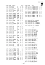 Предварительный просмотр 106 страницы Sony KDS-70Q006 - 70" Qualia 006 Service Manual