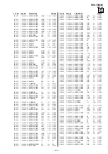 Предварительный просмотр 108 страницы Sony KDS-70Q006 - 70" Qualia 006 Service Manual