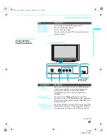 Предварительный просмотр 139 страницы Sony KDS-70Q006 - 70" Qualia 006 Service Manual