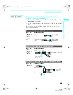 Предварительный просмотр 147 страницы Sony KDS-70Q006 - 70" Qualia 006 Service Manual