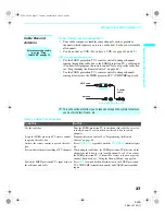 Предварительный просмотр 149 страницы Sony KDS-70Q006 - 70" Qualia 006 Service Manual