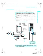 Предварительный просмотр 153 страницы Sony KDS-70Q006 - 70" Qualia 006 Service Manual