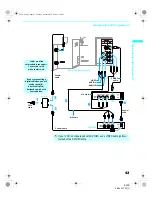 Предварительный просмотр 155 страницы Sony KDS-70Q006 - 70" Qualia 006 Service Manual