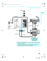 Предварительный просмотр 159 страницы Sony KDS-70Q006 - 70" Qualia 006 Service Manual