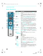 Предварительный просмотр 174 страницы Sony KDS-70Q006 - 70" Qualia 006 Service Manual