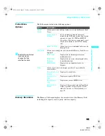 Предварительный просмотр 207 страницы Sony KDS-70Q006 - 70" Qualia 006 Service Manual