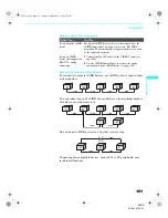 Предварительный просмотр 213 страницы Sony KDS-70Q006 - 70" Qualia 006 Service Manual