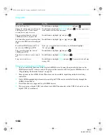 Предварительный просмотр 216 страницы Sony KDS-70Q006 - 70" Qualia 006 Service Manual