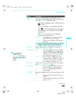 Предварительный просмотр 235 страницы Sony KDS-70Q006 - 70" Qualia 006 Service Manual