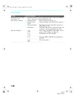 Предварительный просмотр 244 страницы Sony KDS-70Q006 - 70" Qualia 006 Service Manual