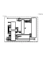 Предварительный просмотр 32 страницы Sony KDS-R60XBR1 - 60" Rear Projection TV Service Manual