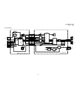 Предварительный просмотр 35 страницы Sony KDS-R60XBR1 - 60" Rear Projection TV Service Manual