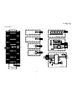 Предварительный просмотр 37 страницы Sony KDS-R60XBR1 - 60" Rear Projection TV Service Manual