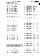 Предварительный просмотр 71 страницы Sony KDS-R60XBR1 - 60" Rear Projection TV Service Manual