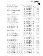 Предварительный просмотр 76 страницы Sony KDS-R60XBR1 - 60" Rear Projection TV Service Manual