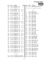 Предварительный просмотр 252 страницы Sony KDS-R60XBR1 - 60" Rear Projection TV Service Manual