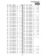 Предварительный просмотр 257 страницы Sony KDS-R60XBR1 - 60" Rear Projection TV Service Manual