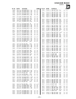 Предварительный просмотр 263 страницы Sony KDS-R60XBR1 - 60" Rear Projection TV Service Manual