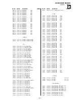 Предварительный просмотр 265 страницы Sony KDS-R60XBR1 - 60" Rear Projection TV Service Manual