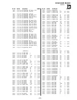 Предварительный просмотр 266 страницы Sony KDS-R60XBR1 - 60" Rear Projection TV Service Manual