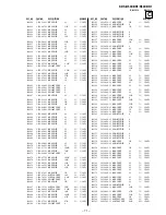 Предварительный просмотр 269 страницы Sony KDS-R60XBR1 - 60" Rear Projection TV Service Manual