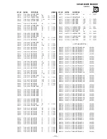 Предварительный просмотр 270 страницы Sony KDS-R60XBR1 - 60" Rear Projection TV Service Manual